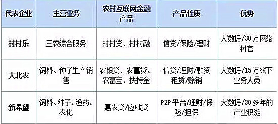 罕见违规！券商员工推介虚假金融产品导致客户重大损失